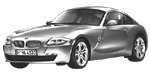 BMW E86 U2689 Fault Code